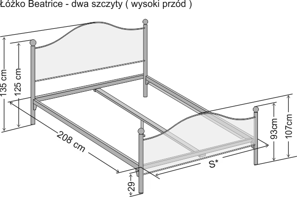 Wymiary łóżka kutego dwuosobowego Beatrice wersja z dwoma szczytami